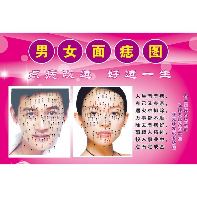 男女美容脸部点痣海报祛痣面痣取痣去痣图图片除痣经络穴位图